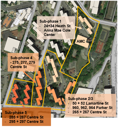 MH Construction Phasing